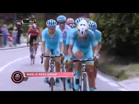 Giro d’Italia 2015 Stage 15 Tappa 15 highlights